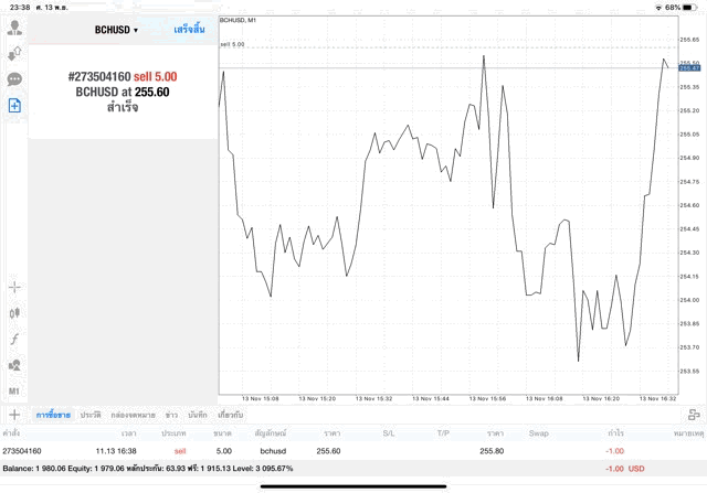 เงินดิจิตอล