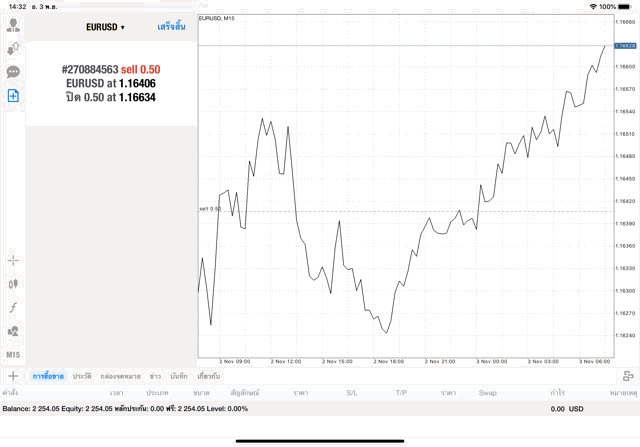 Mt4 best forex trading application 