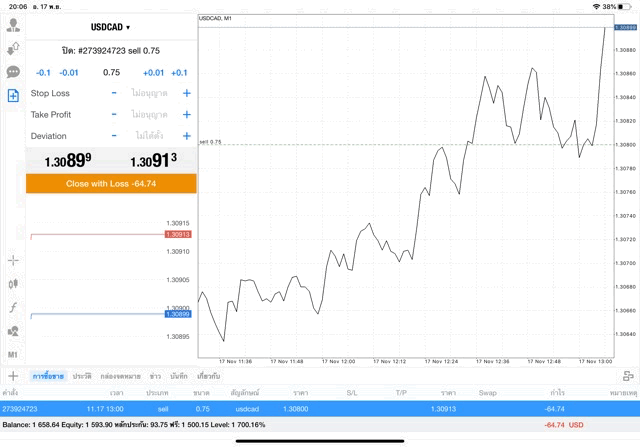 App mt4 forex trading 