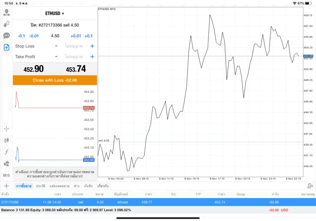 App crypto trading mt4