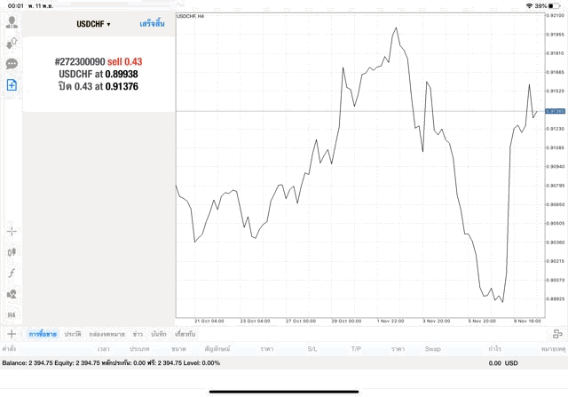 Mt4 best forex trading app 