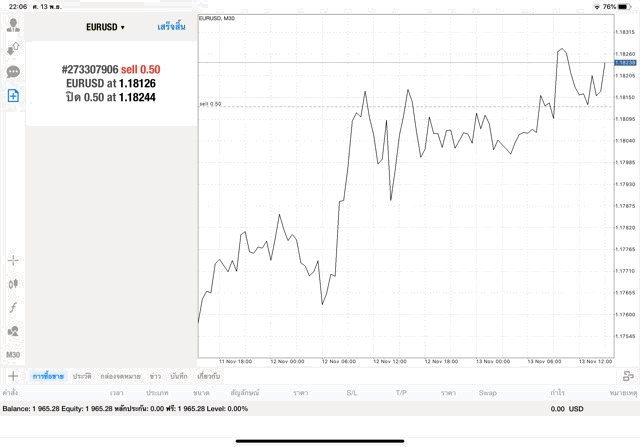 Mt4 best trading app 