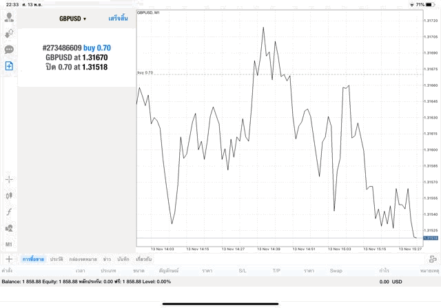 แอพเล่นหุ้น Mt4 แอพเทรดหุ้นดีๆ