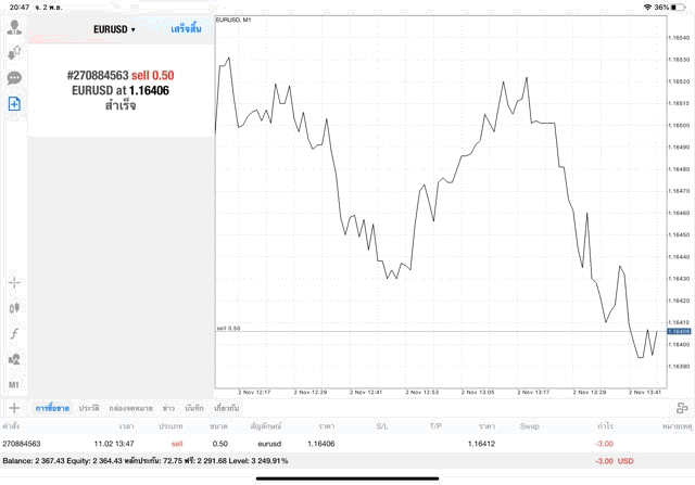 เล่น forex 24/5