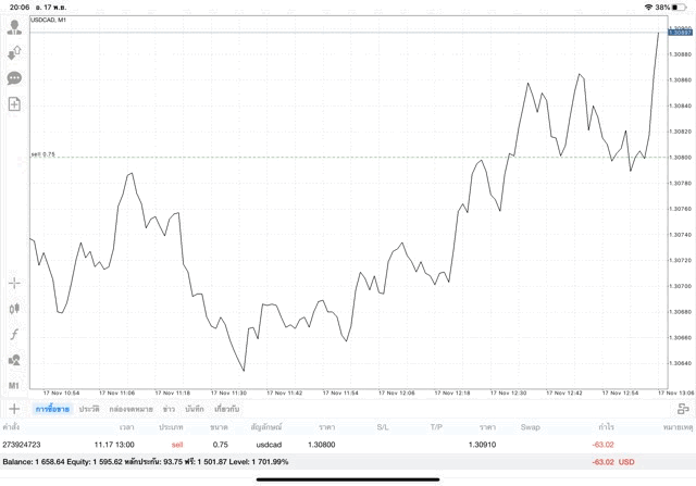 แอพเล่นหุ้นเจ๋งๆ หัดเล่นฟรี
