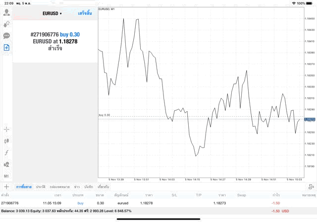 เล่น Forex 24/5