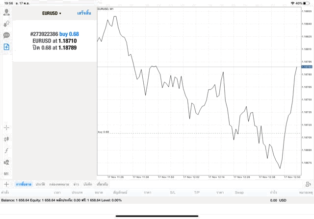แอพเทรดหุ้นที่ดีที่สุด แอพ Mt4