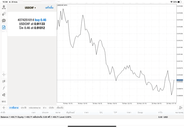 แอพเล่นหุ้นเก็งกำไรดีๆ