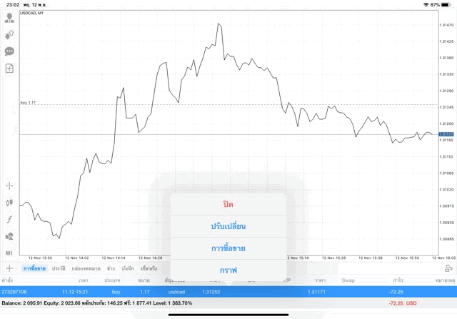 นักเล่นหุ้นชอบลงทุน