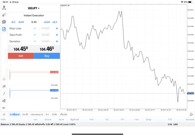 แอพเล่นหุ้น
