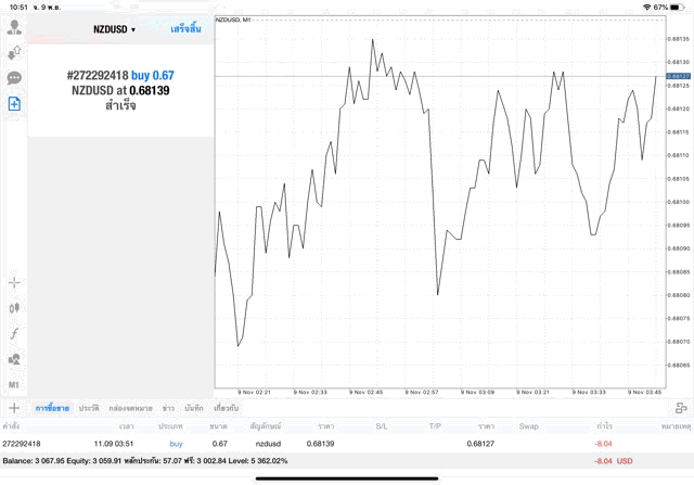 แอพเล่นหุ้นดีๆ