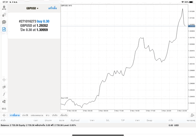 Mt4 best forex application 