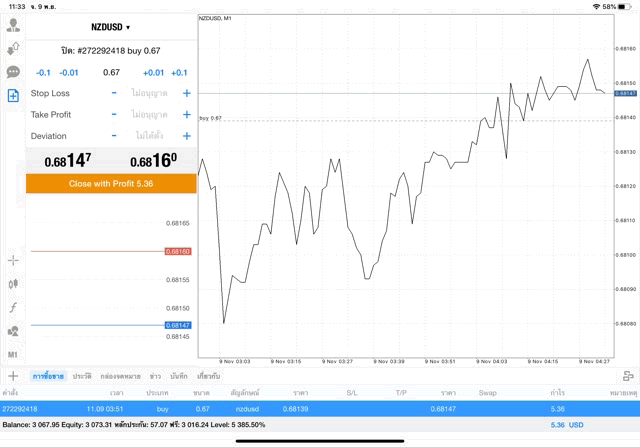 Mt4 forex trading app 