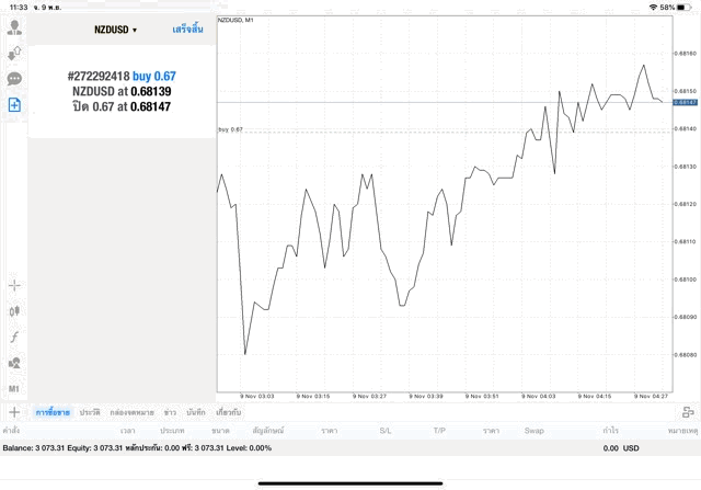 Mt4 best forex trading application 