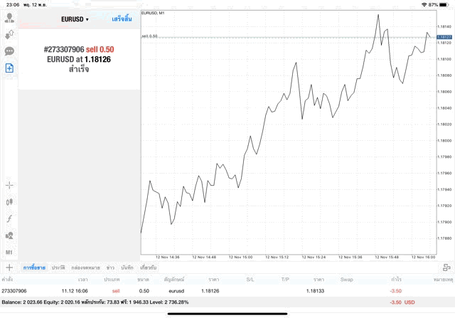 เล่น Forex 24 ช.ม.