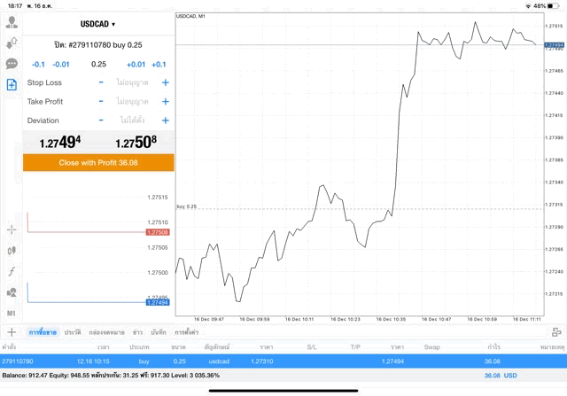 Mt4 forex market app 