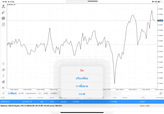 เล่น Forex อาจรวย
