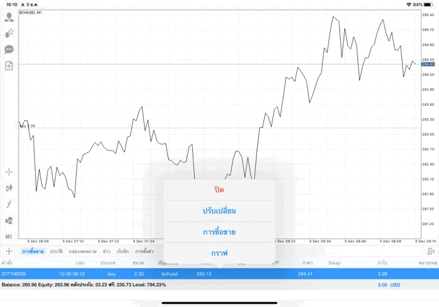 การลงทุนผ่านเน็ต