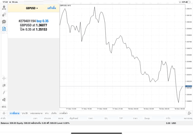 แอพเก็งกำไรหุ้นที่ดีมากๆ