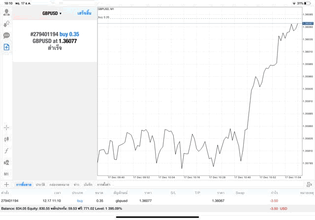 เล่น Forex 24 ช.ม. หัดเล่นฟรี