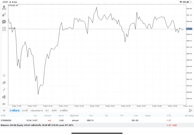 เก็งกำไร 