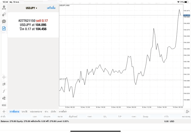 แอพหุ้นที่ดีที่สุด