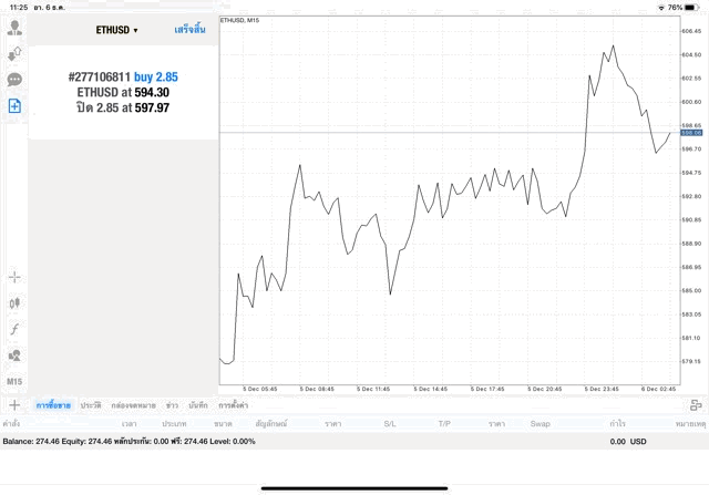 Mt4 best trading application 