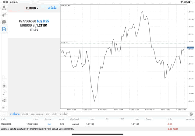 เล่น Forex 24/5