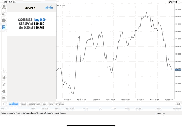 แอพเล่นหุ้นดีๆนักเทรดนิยมใช้