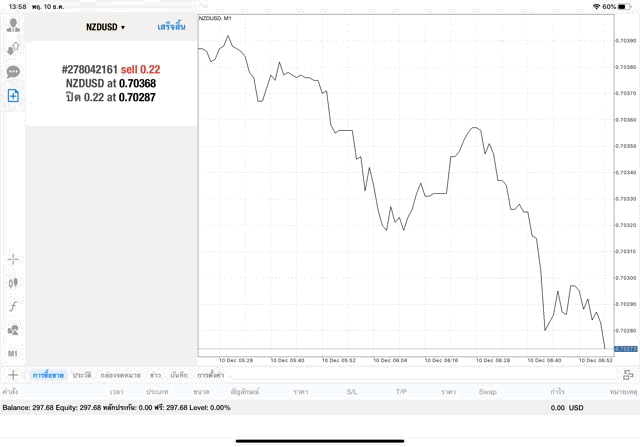แอพ mt4 แอพลงทุนที่ดีที่สุด
