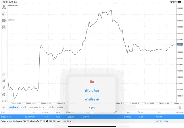 Mt4 best investment app 