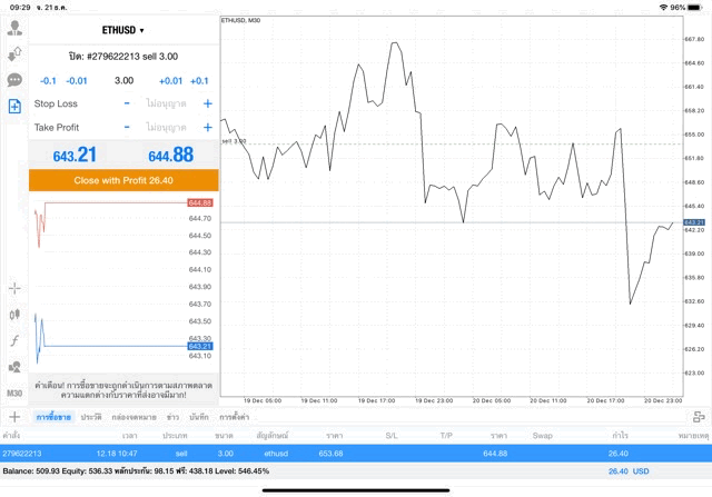 Mt4 crypto currency market 
