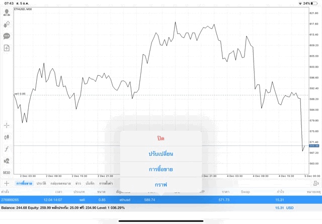 เล่น Crypto 24/7