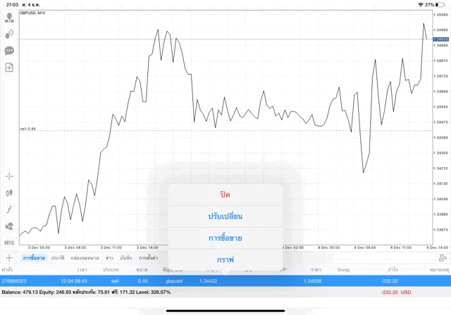 เล่น Forex 24/5
