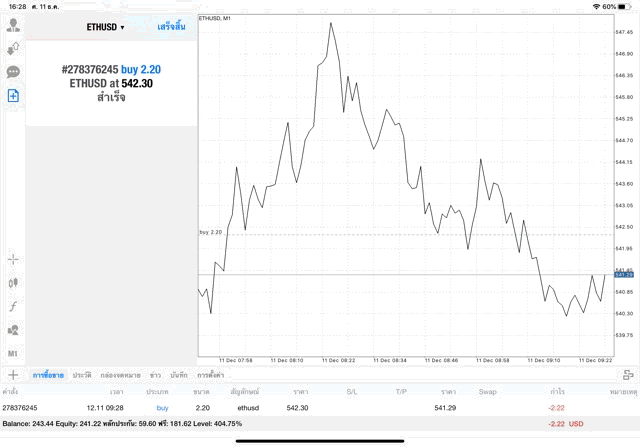 เล่น Crypto อาจรวย