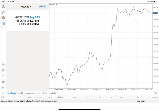 สุดยอดแอพเล่นหุ้นเก็งกำไร