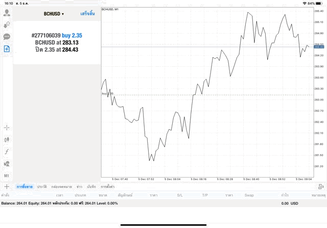 Mt4 แอพเล่นหุ้นดีๆ