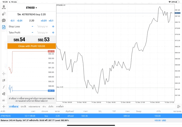 Mt4 crypto trader แอพลงทุน