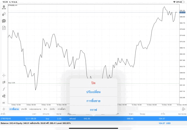 เล่น Crypto เงินดิจิตอล 24\7