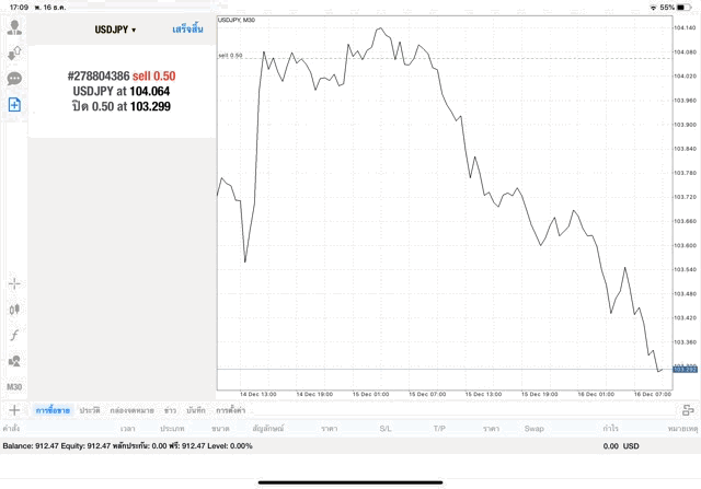 Meta trader 4 best trader app 