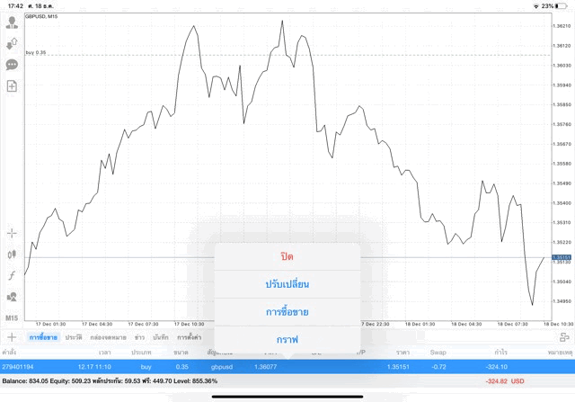 เล่นหุ้นออนไลน์