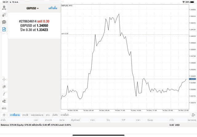 การเก็งกำไร