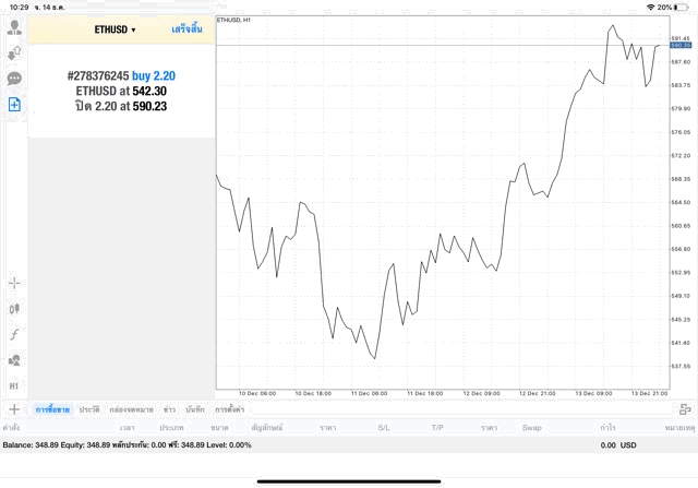 Mt4 app best trading 