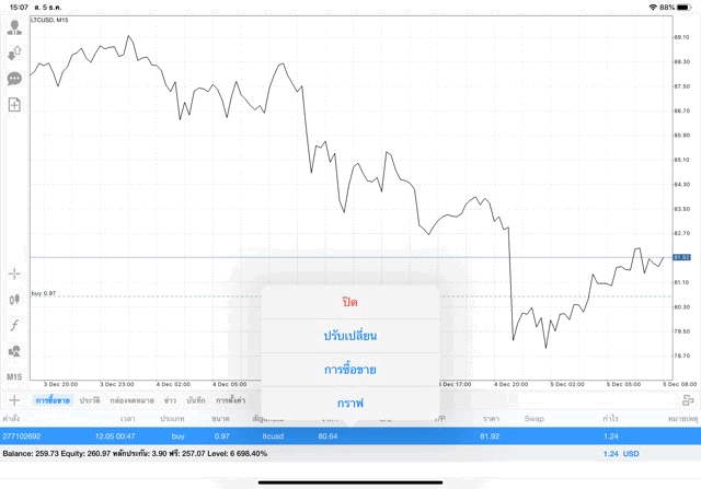 เล่น Crypto ทั้งวันทั้งคืนเล่นได้ทุกวัน