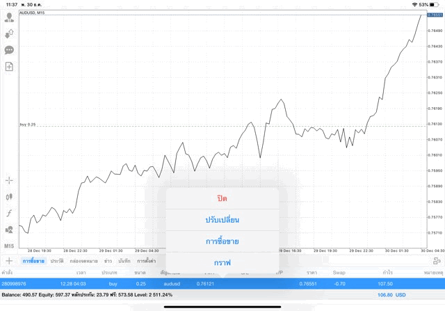 เล่น Forex 24/5 ลงทุน