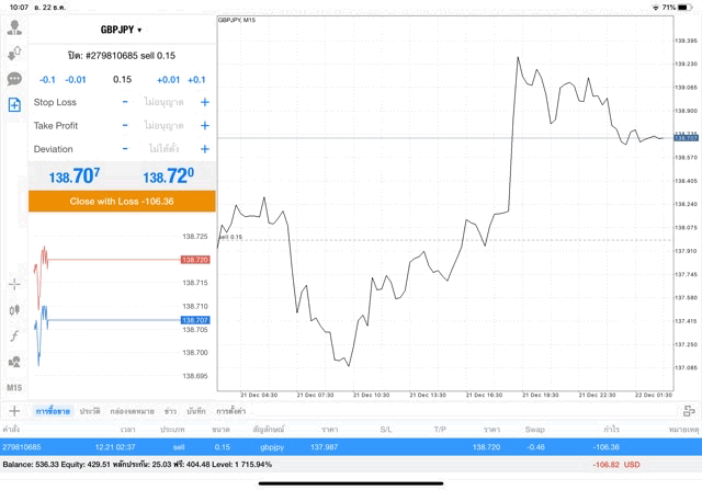 Mt4 แอพเล่นหุ้นเก็งกำไร