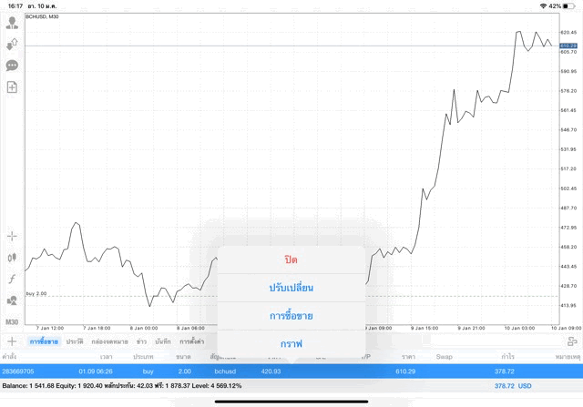 เล่น Crypto 24/7