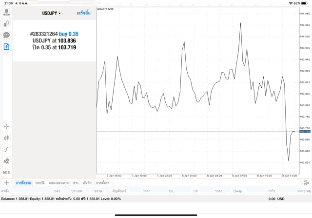 แอพเก็งกำไรหุ้น สุดยอดแอพ