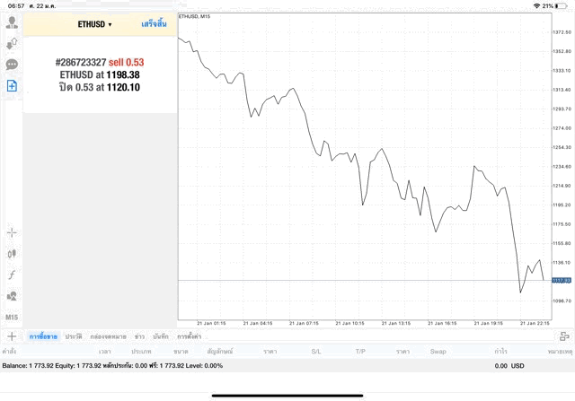 App meta trader 4 Mt4 