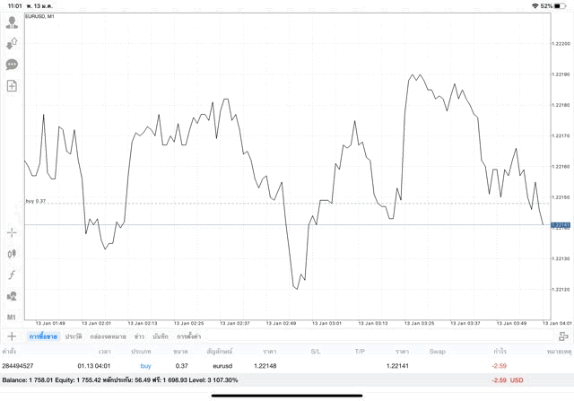เล่นหุ้นหาเงินผ่านเน็ต
